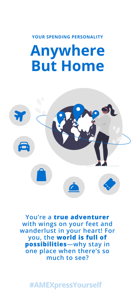 Amex Wrapped – Personalities 1